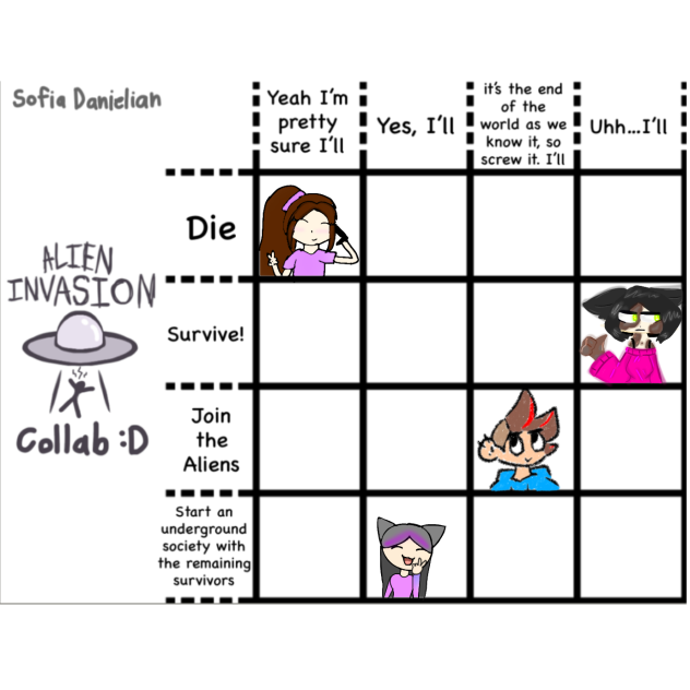 Alien Invasion Collab