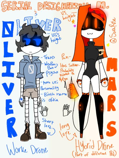 Murder drones ocs