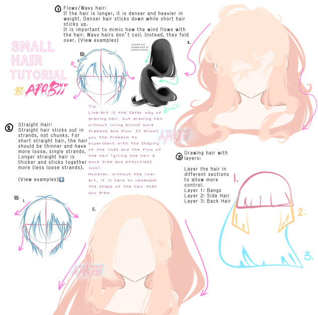 Small Hair Tutorial (Re-Translated) - ibisPaint