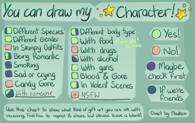 Type of fanart im ok with!