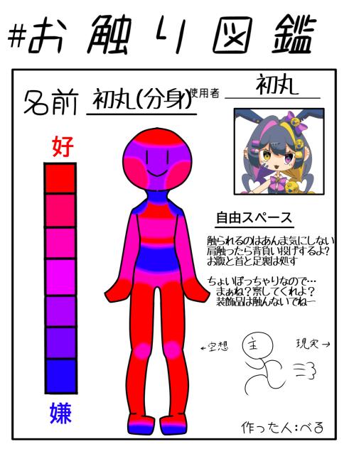 できた〜！