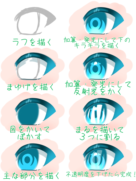 自己流！目の書き方！！