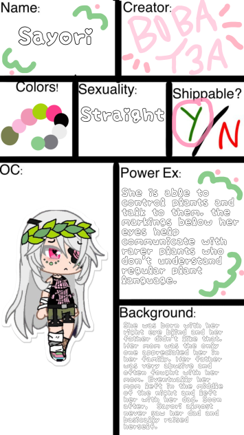 Character design for Kae