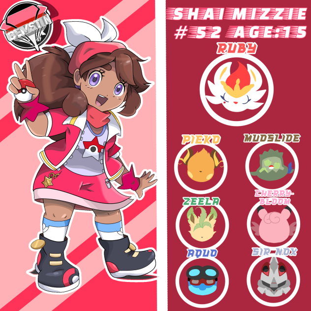 FUTURE CHAMP-SHAI MIZZIE-2022