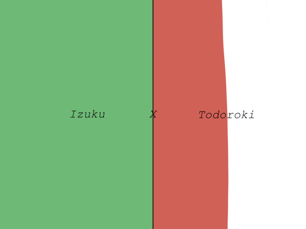 TodoDeku