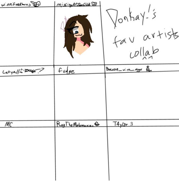 Donkay's favorite artist collab 😃