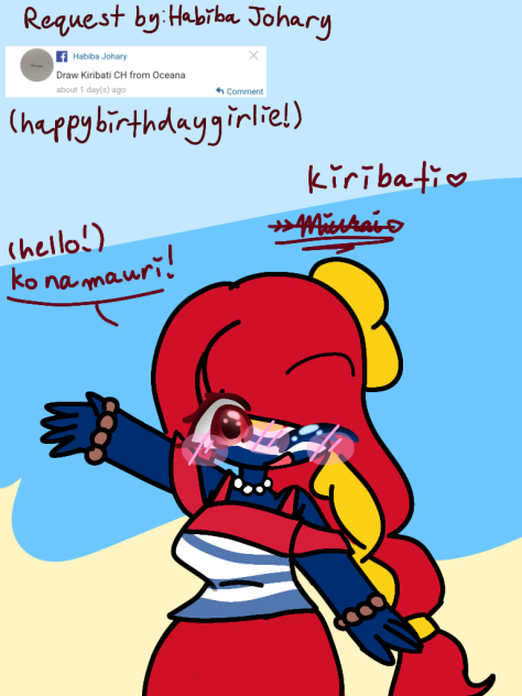 Kiribati CountryHumans!
