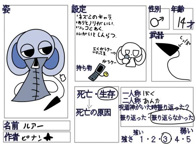 キャラボｫ
