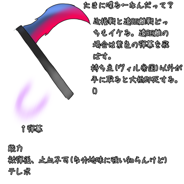ヴィル(帝国)武器資料