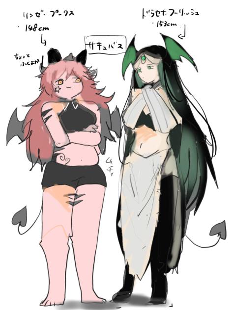 サキュバス組