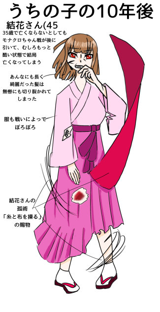 うちの子の10年後(結花さん45