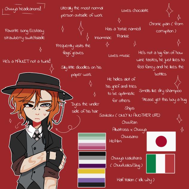Chuuya Headcanons
