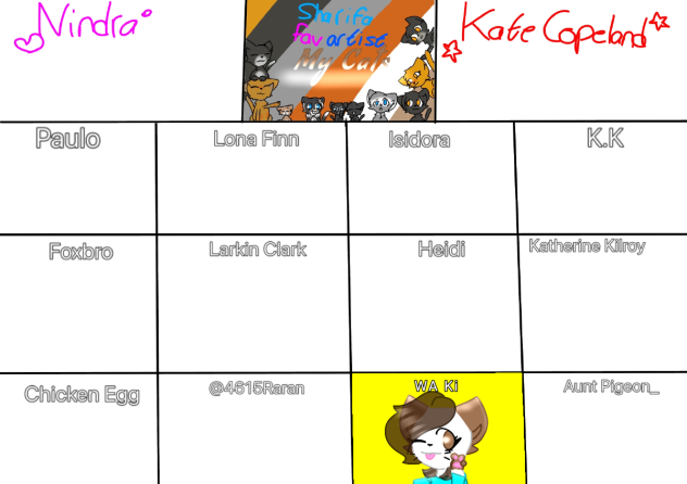 My friend fav artist OwO