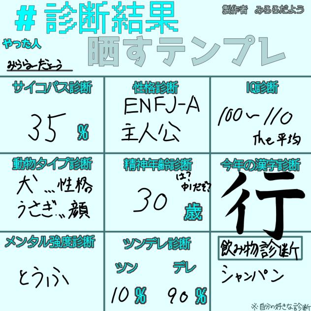 テンプレの例