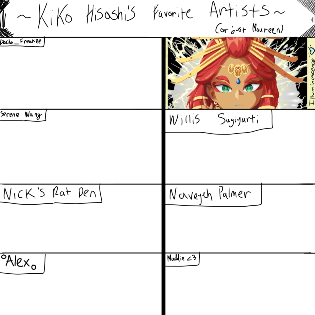 Collab for Kiko Hisashi
