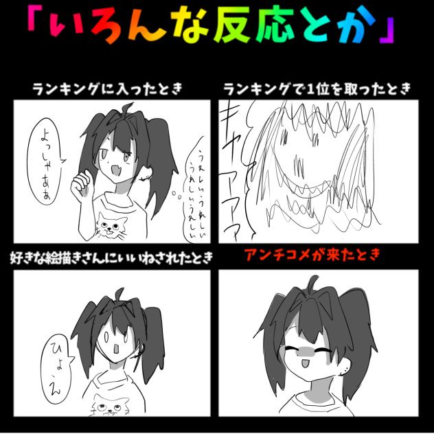 いろんな反応