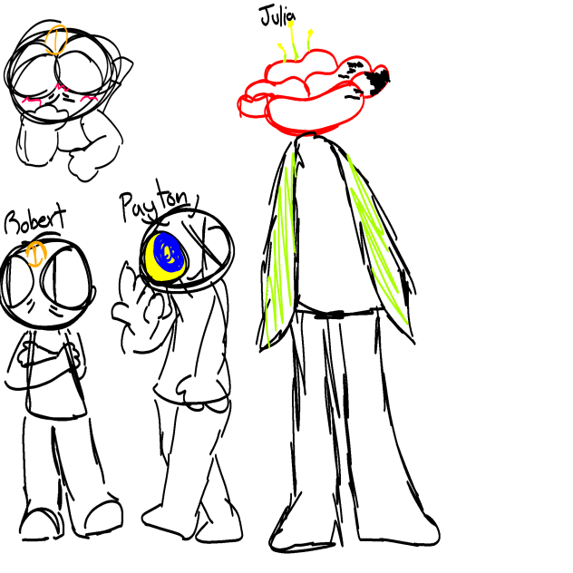 current characters I have!!