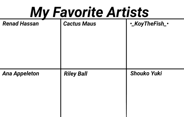 My Fav Artists In Ibis