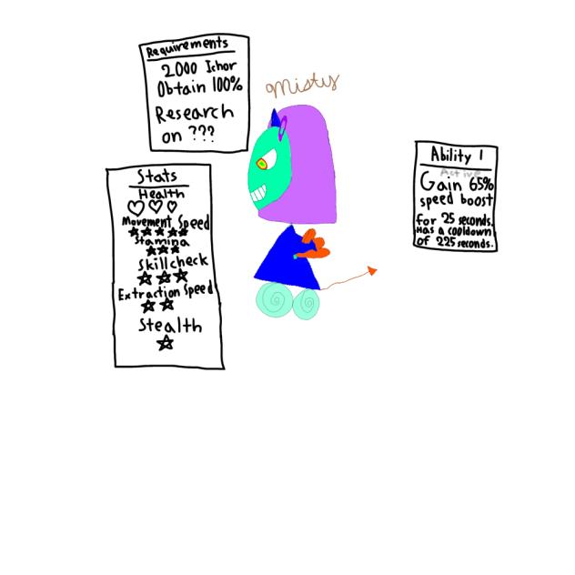 Misty Dandys World OC