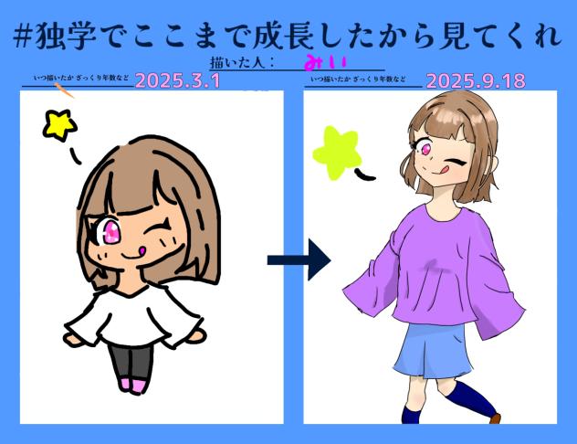 テンプレお借り〜