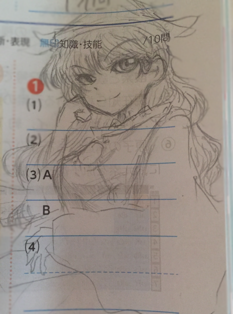 リアルとも言えない落描きの摩多羅 隠岐奈