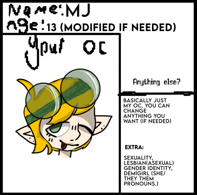 Character sheet