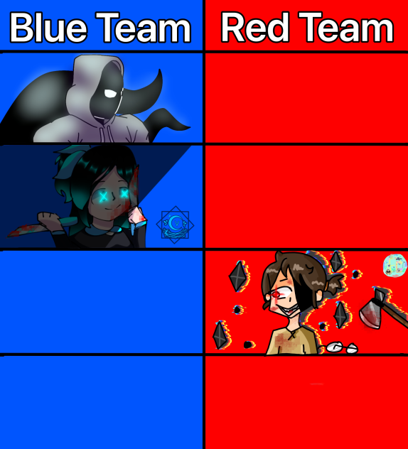 Collab battle