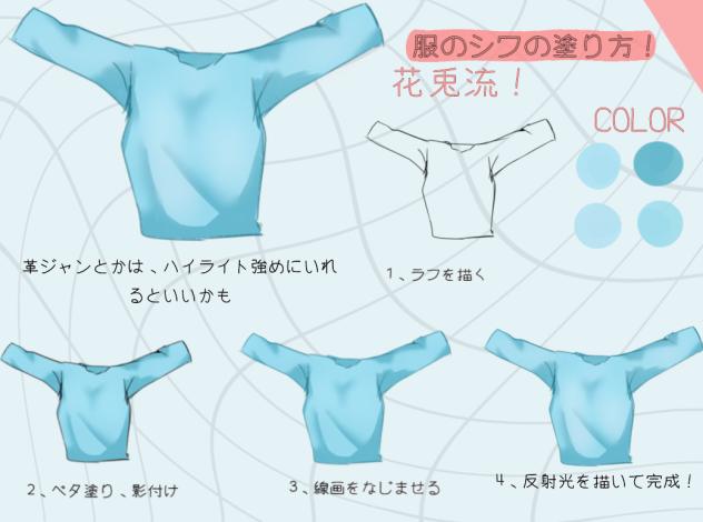 私流服のシワの塗り方！！