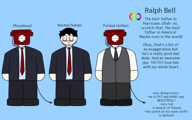 ralph reference sheet