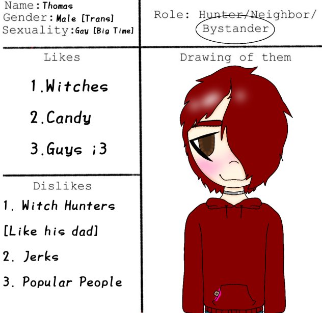 Melancholic [Fan Art]