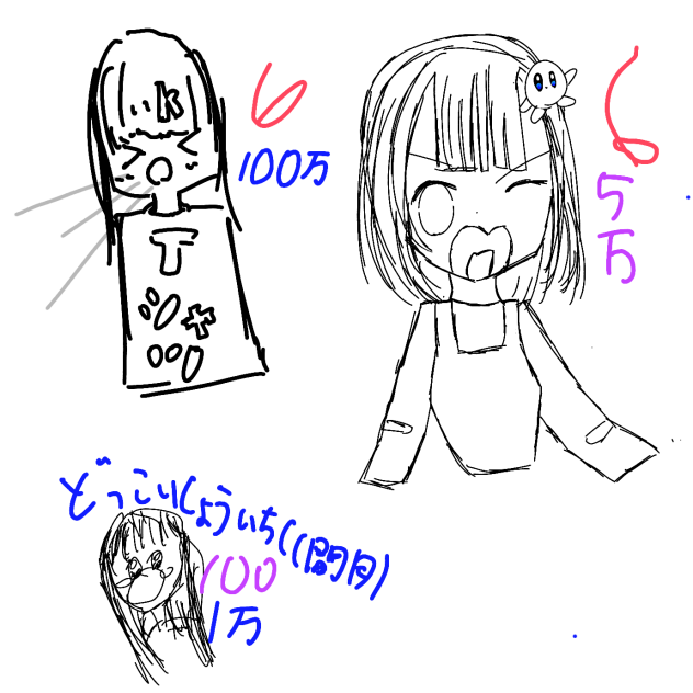 お題 カービィイメージの女の子