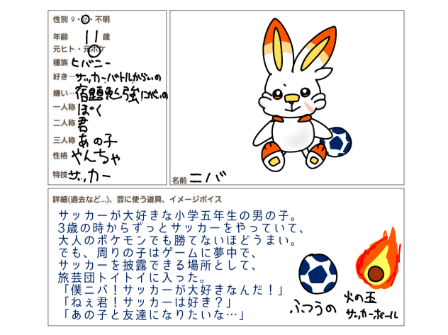 旅芸団トイトイキャラ募！