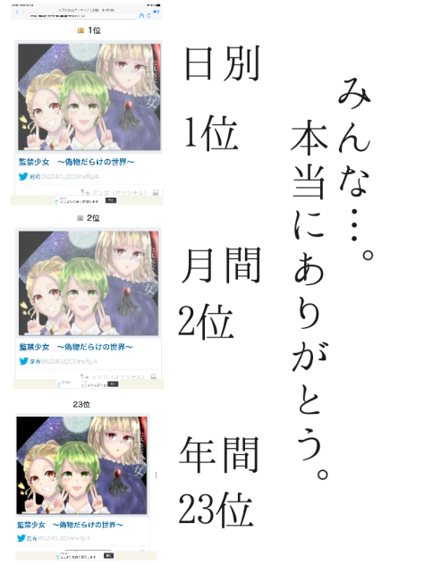 監禁少女読者の皆様。本当にありがとう。