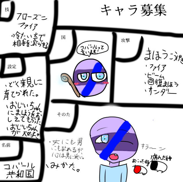 キャラ募集