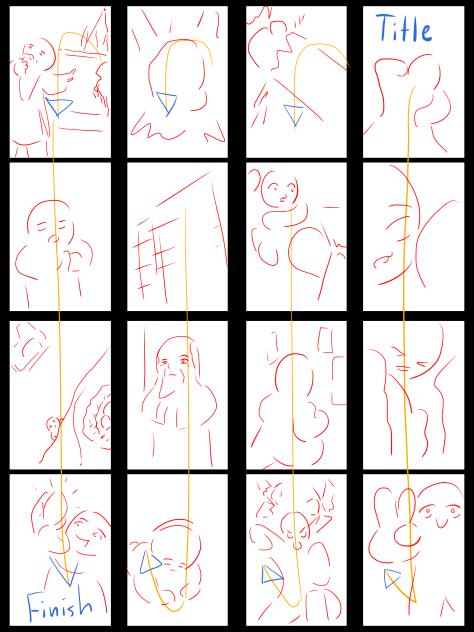 4n1 4Koma How to read guide