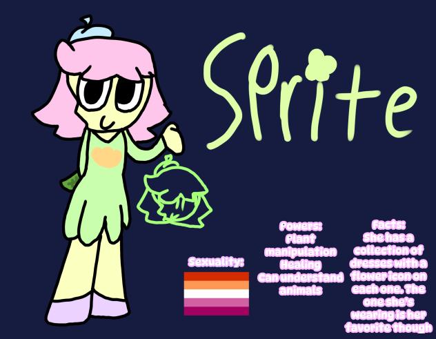 Sprite Redraw
