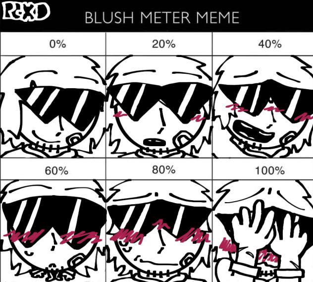 Blush meter meme but it’s just Isaac