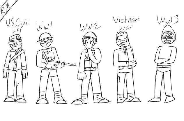 The evolution of military uniforms
