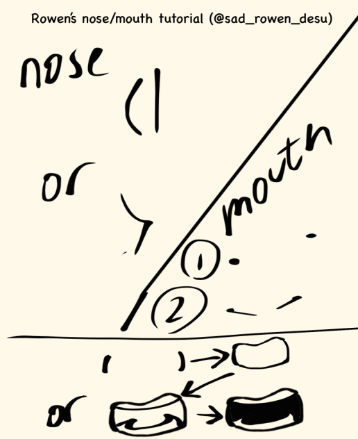 a small tutorial - ibisPaint
