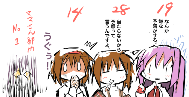 Keyキャラクターコンテスト生放送描き。Kanon勢。