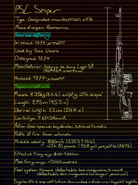 PSL SNIPER