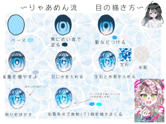 透明感ある目の描き方