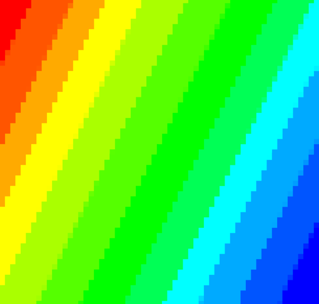 Arcoiris pixelizado .-.