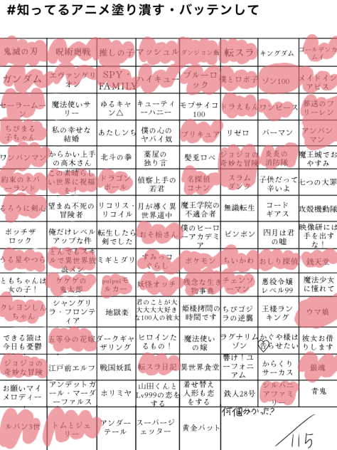 リア友がやったやつ