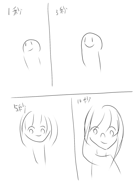 ○秒で描くチャレンジ