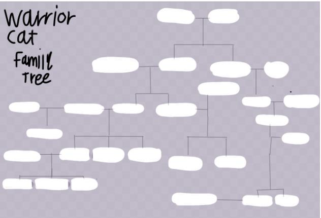 FTU Warrior cat, Family tree, sheet