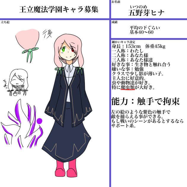 王立魔法学園キャラ募集！！！！