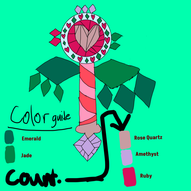 Kyra Butterfly’s Wand. (My oc)