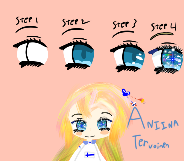 Eye tutorial + example on a character