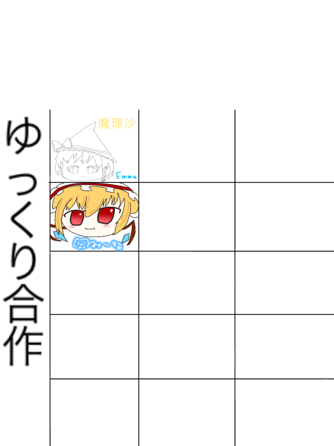 ゆっくりで合作！